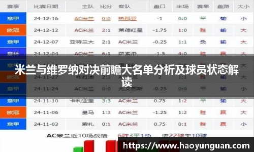 米兰与维罗纳对决前瞻大名单分析及球员状态解读