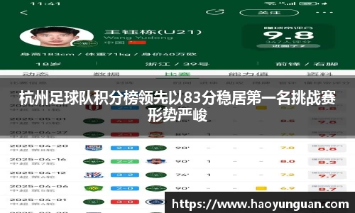 杭州足球队积分榜领先以83分稳居第一名挑战赛形势严峻