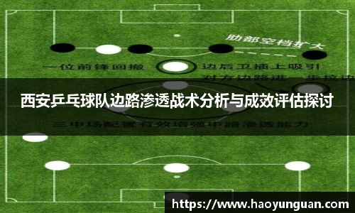 西安乒乓球队边路渗透战术分析与成效评估探讨
